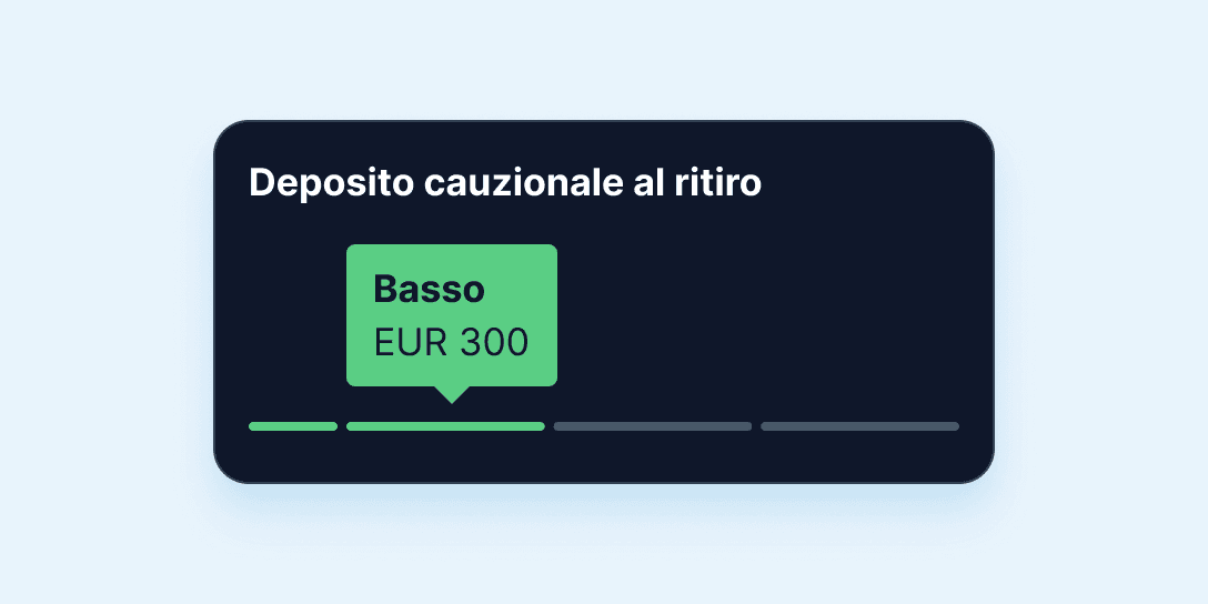 Ricorda che è previsto un deposito