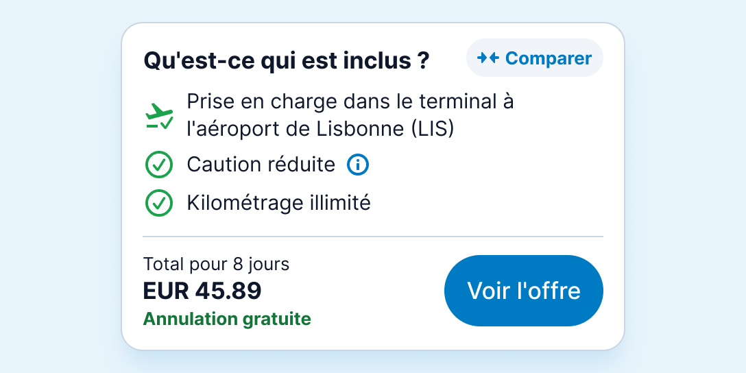 Renseignez-vous sur les politiques de carburant et de kilométrage