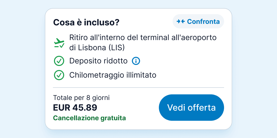 Informati sul carburante e sul chilometraggio
