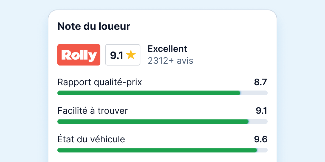 Faites attention aux avis