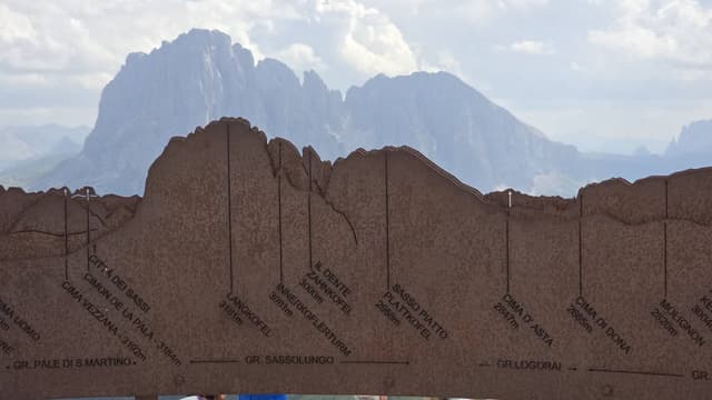 Photo 3 by Phuong T. (8/27/24)