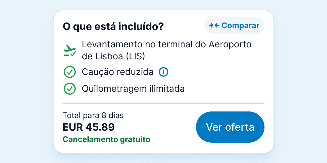 Conheça as políticas de combustível e de quilometragem
