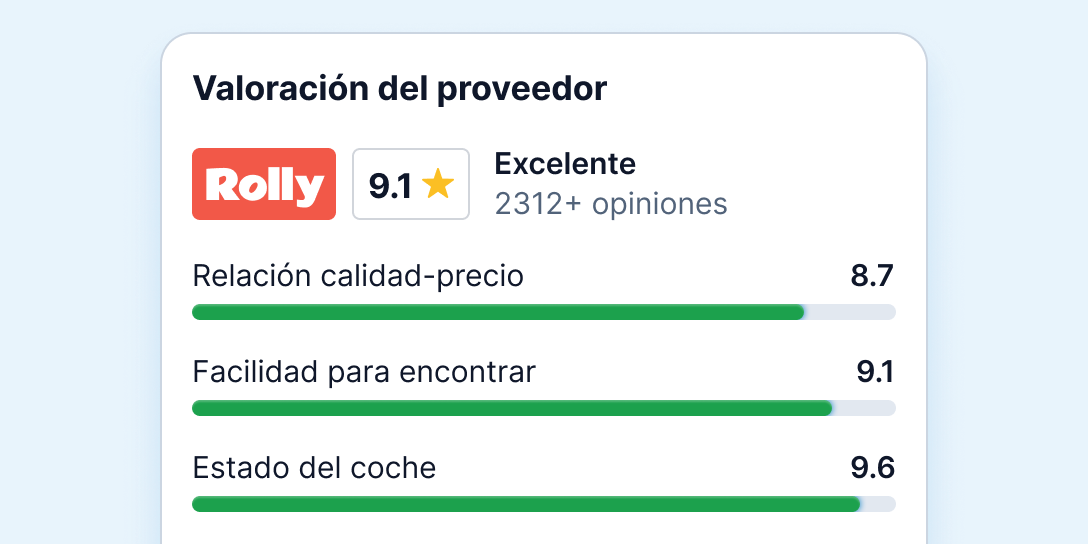 Lea los comentarios